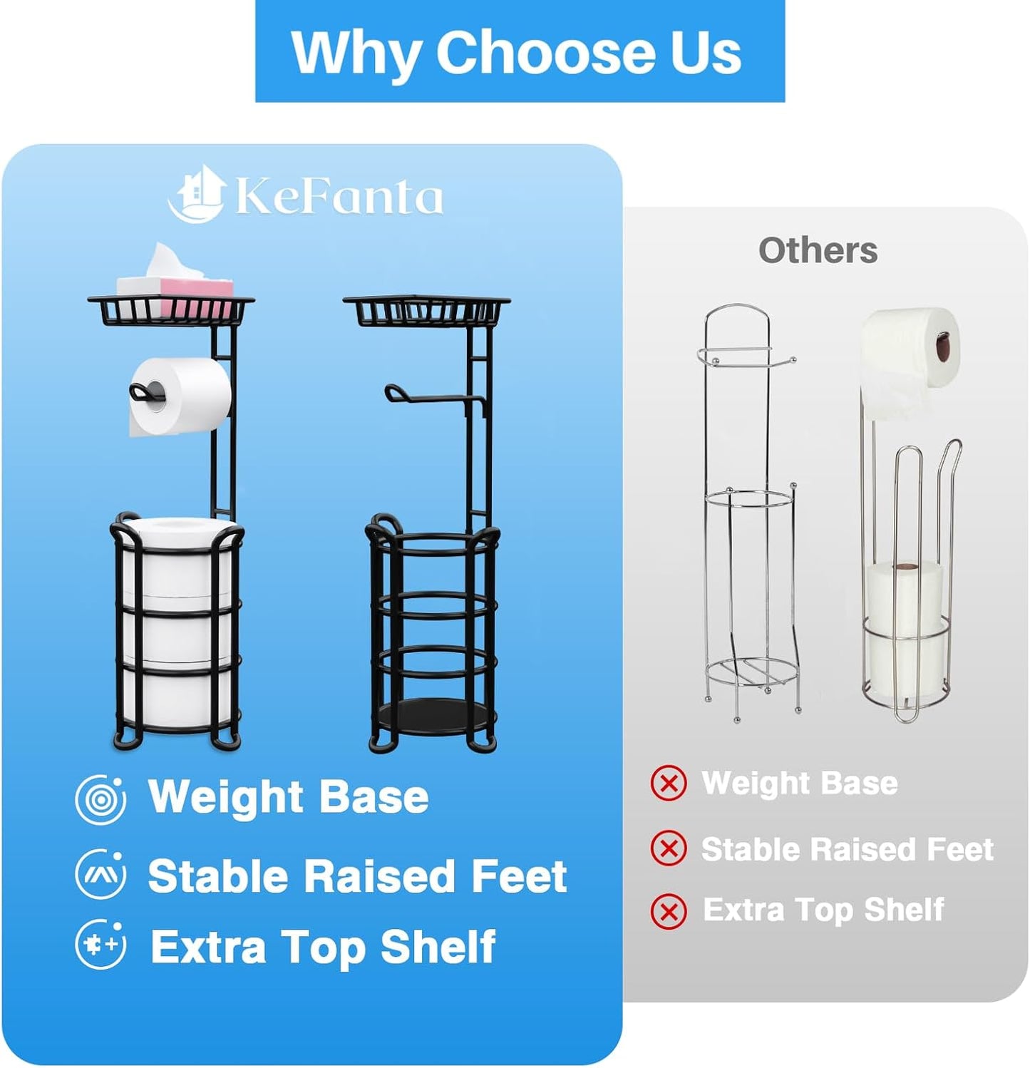Toilet Paper Holder Stand with Shelf, Free Standing Toilet Tissue Roll Storage Rack for Bathroom, Black