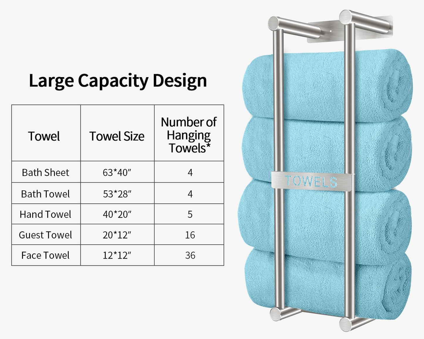 Towel Racks for Bathroom, STWWO Towel Storage for Small Bathroom 22inch, Stainless Steel Towel Rack Wall Mounted for Bath Towel, Brushed Nickel